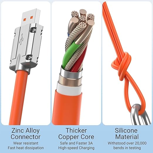 3 in 1 Cable 120w